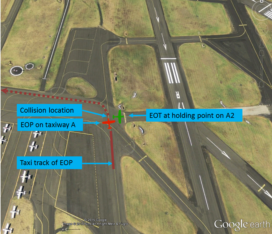 Figure 2: Moorabbin Airport, EOP taxi route and location of EOT